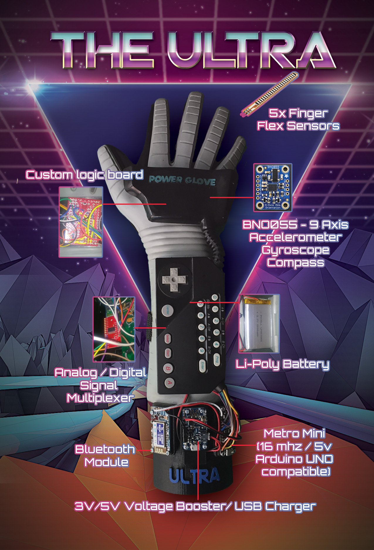 original nintendo power glove